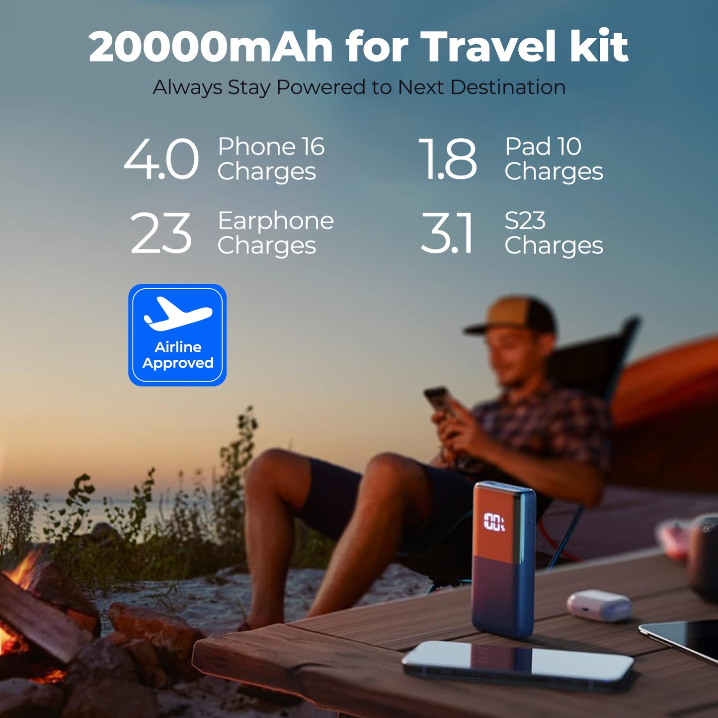 45W 20000mAh Power Bank with Stand and Light