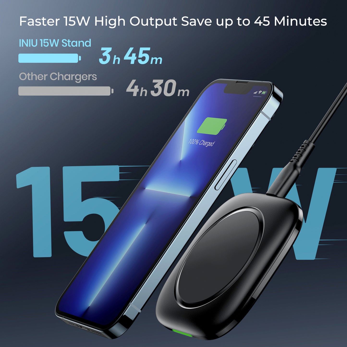 15W Square Wireless Charger Pad