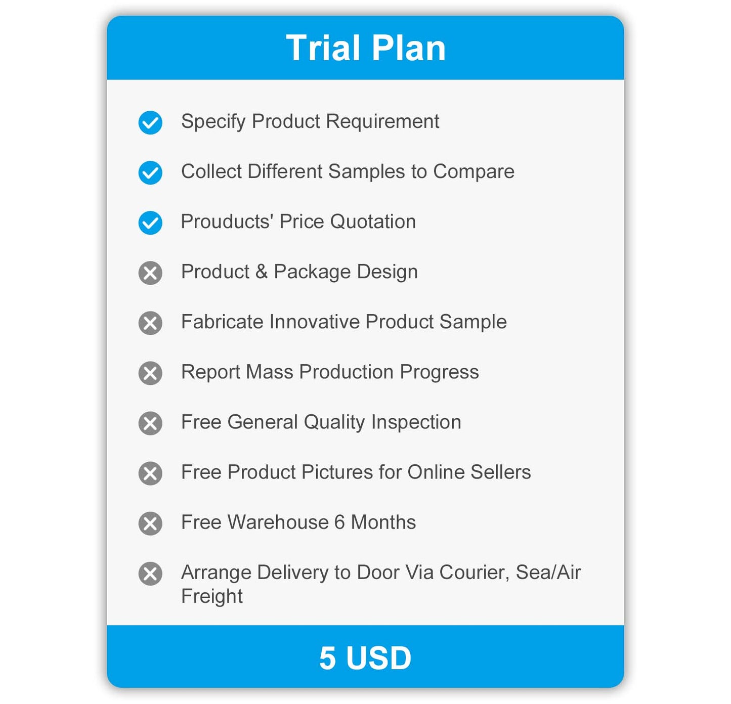 Sourcing Service Trial Plan