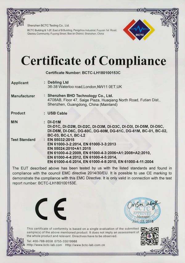 Date Cable CE Certification